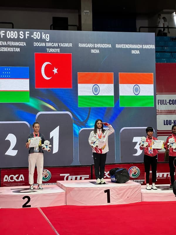 Jet Spor Kulübü-Ümitköy - 10. Fotoğraf Jet Spor Kulübü-Ümitköy - 10. Fotoğraf