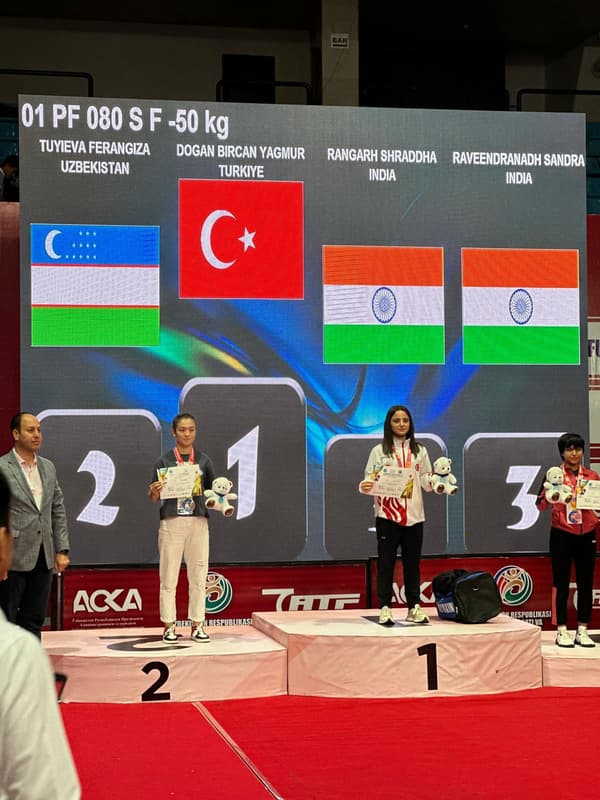 Jet Spor Kulübü-Ümitköy - 14. Fotoğraf Jet Spor Kulübü-Ümitköy - 14. Fotoğraf